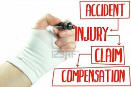 10422524-injury-claim.jpg